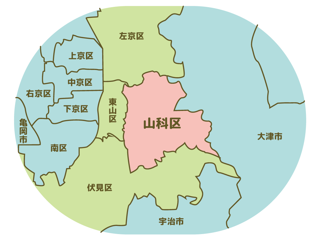 訪問看護ステーション咲 | 京都 山科